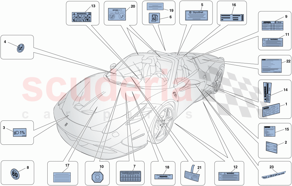 ADHESIVE LABELS AND PLAQUES of Ferrari Ferrari 458 Speciale Aperta