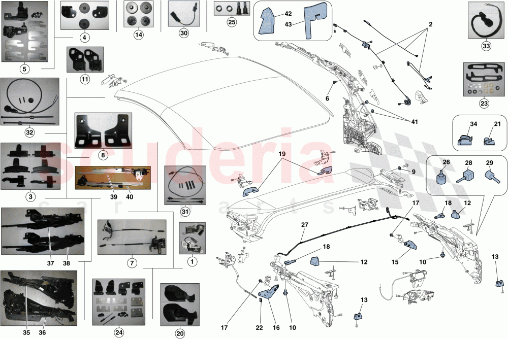 ELECTRIC ROOF: KINEMATICS of Ferrari Ferrari California T