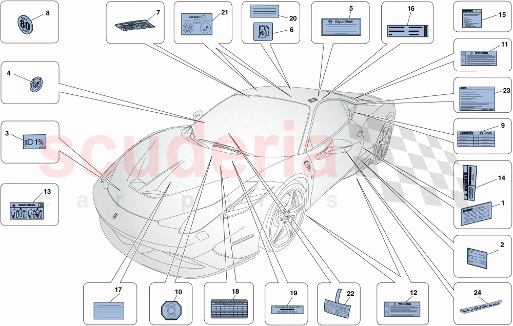 ADHESIVE LABELS AND PLAQUES of Ferrari Ferrari 458 Speciale