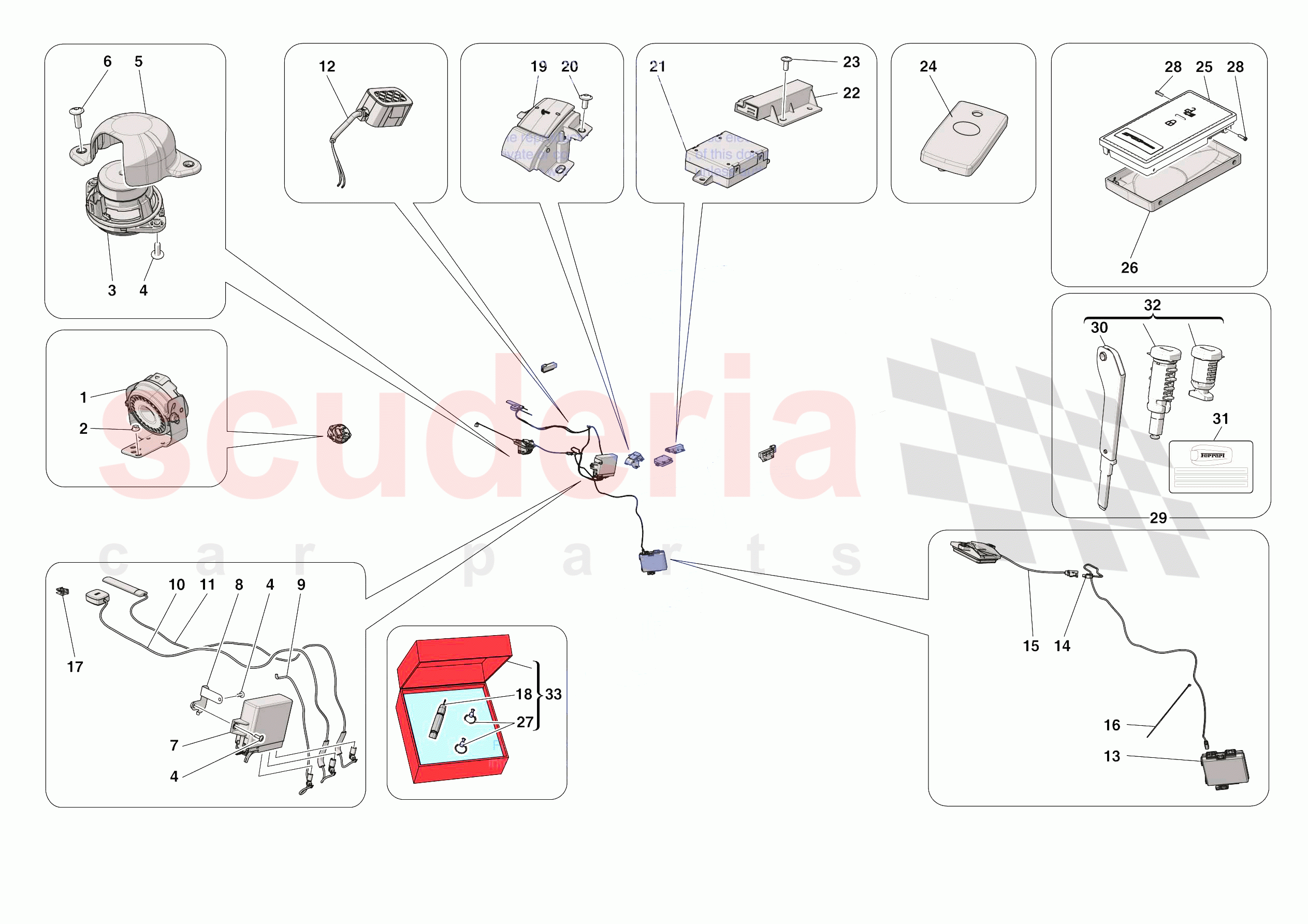 ANTI-THEFT SYSTEM of Ferrari Ferrari SF90 Spider Europe RH