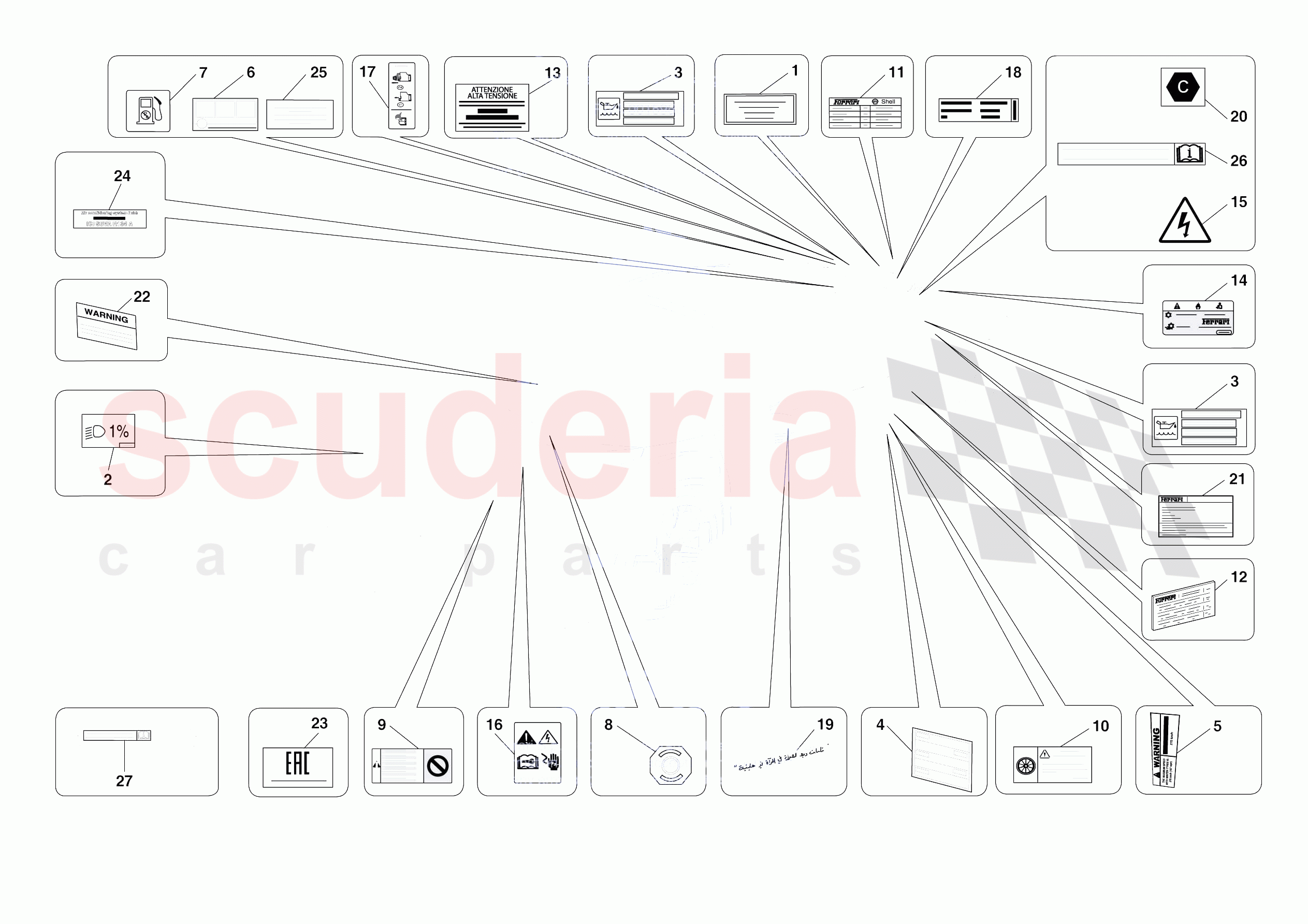 PLATES of Ferrari Ferrari SF90 Spider USA