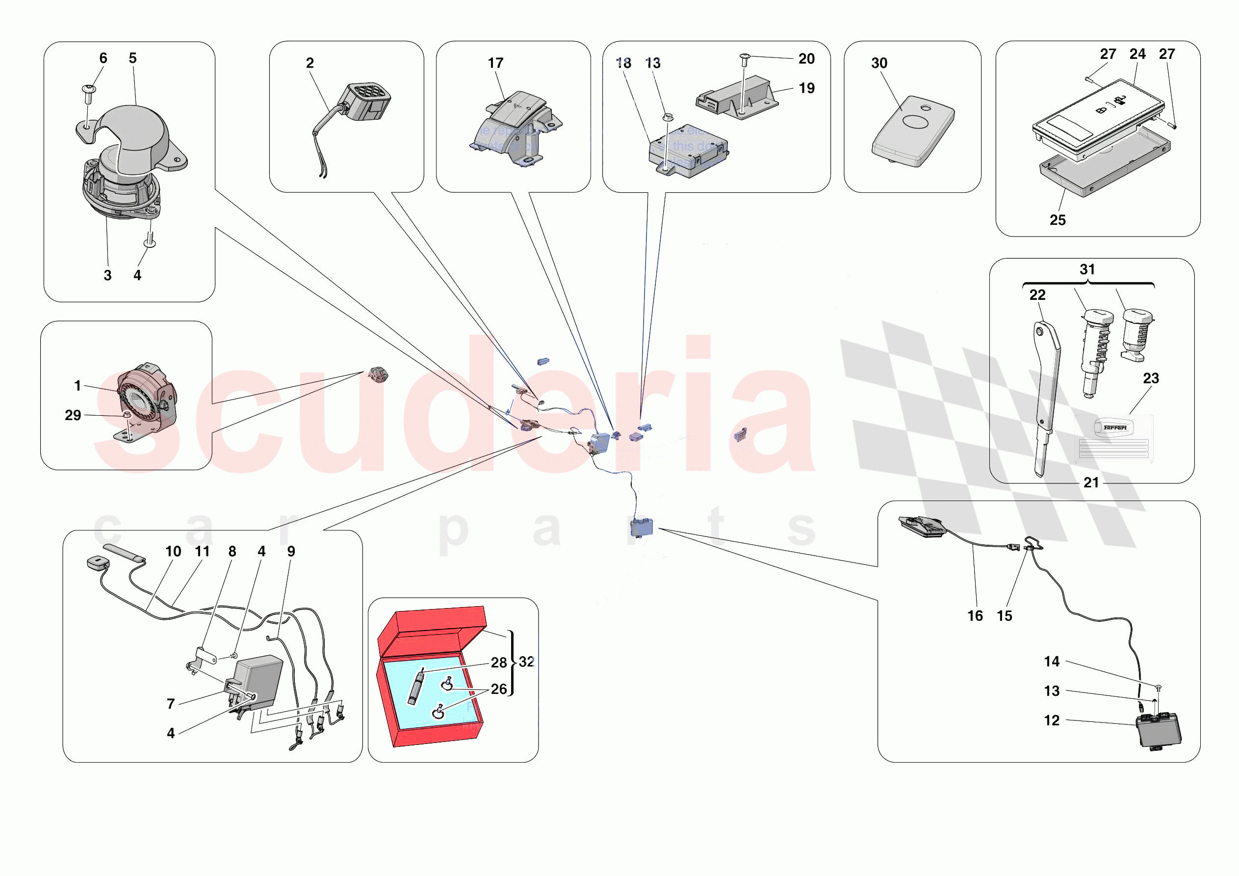 ANTI-THEFT SYSTEM of Ferrari Ferrari SF90 Stradale Europe