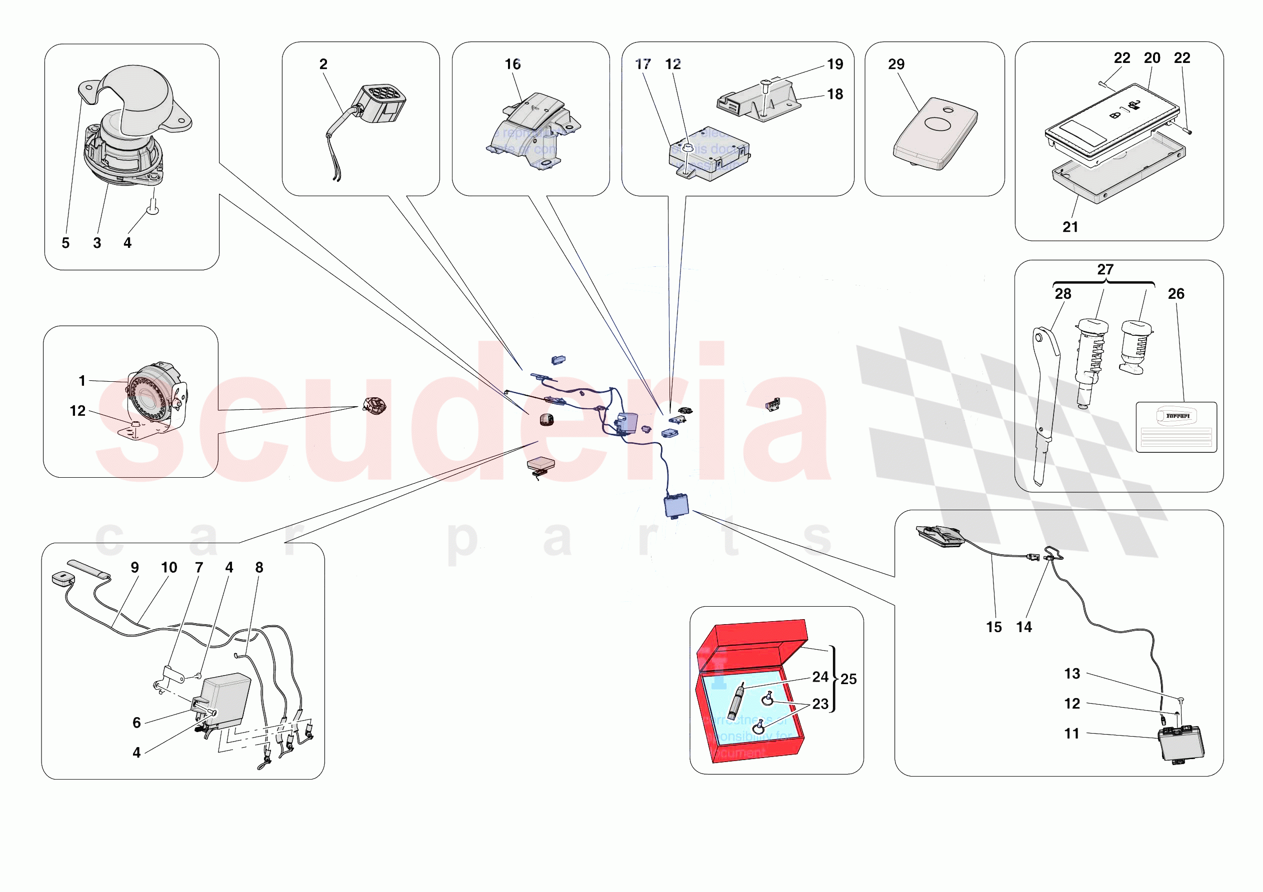 ANTI-THEFT SYSTEM of Ferrari Ferrari SF90 XX Spider USA