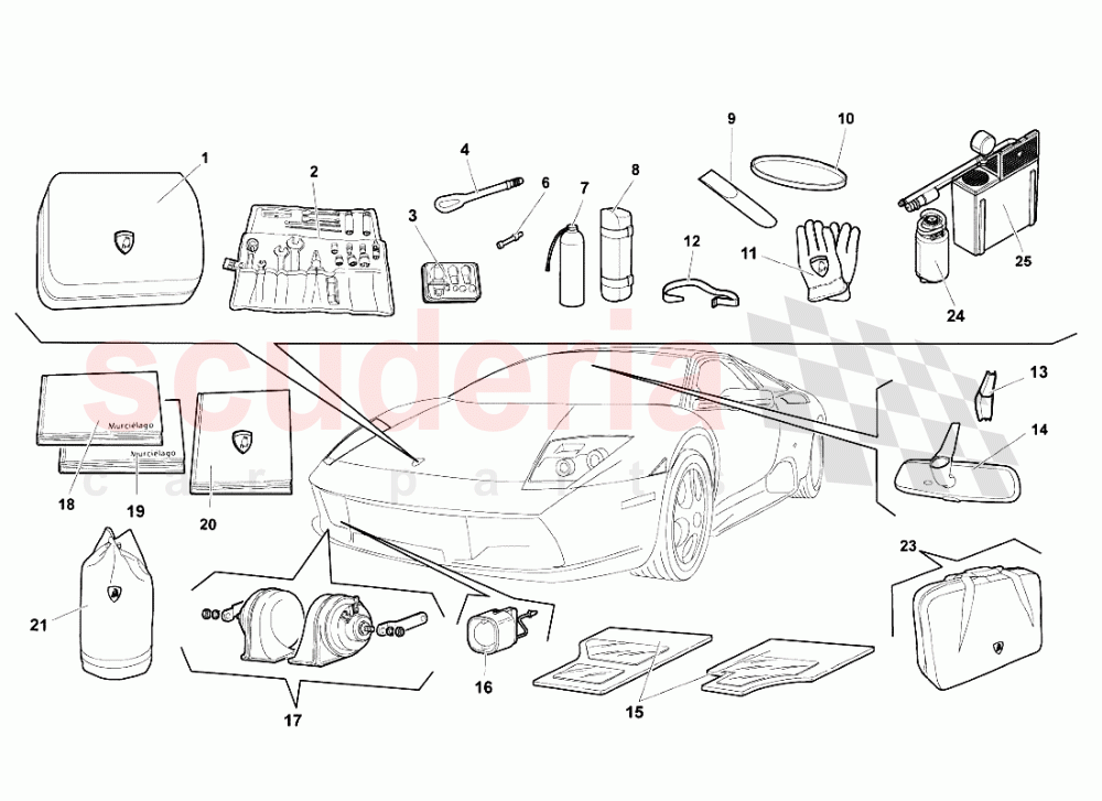 ACCESSORIES of Lamborghini Lamborghini Murcielago