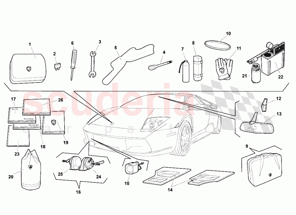 Accessories of Lamborghini Lamborghini Murcielago LP640 Roadster