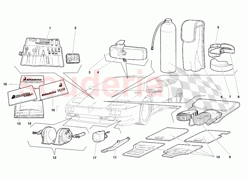 Accessories of Lamborghini Lamborghini Diablo VT Roadster (1998-2000)