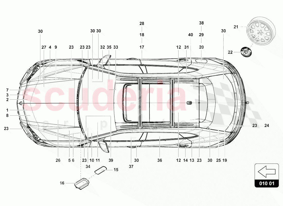 SIGNS/NOTICES of Lamborghini Lamborghini Urus