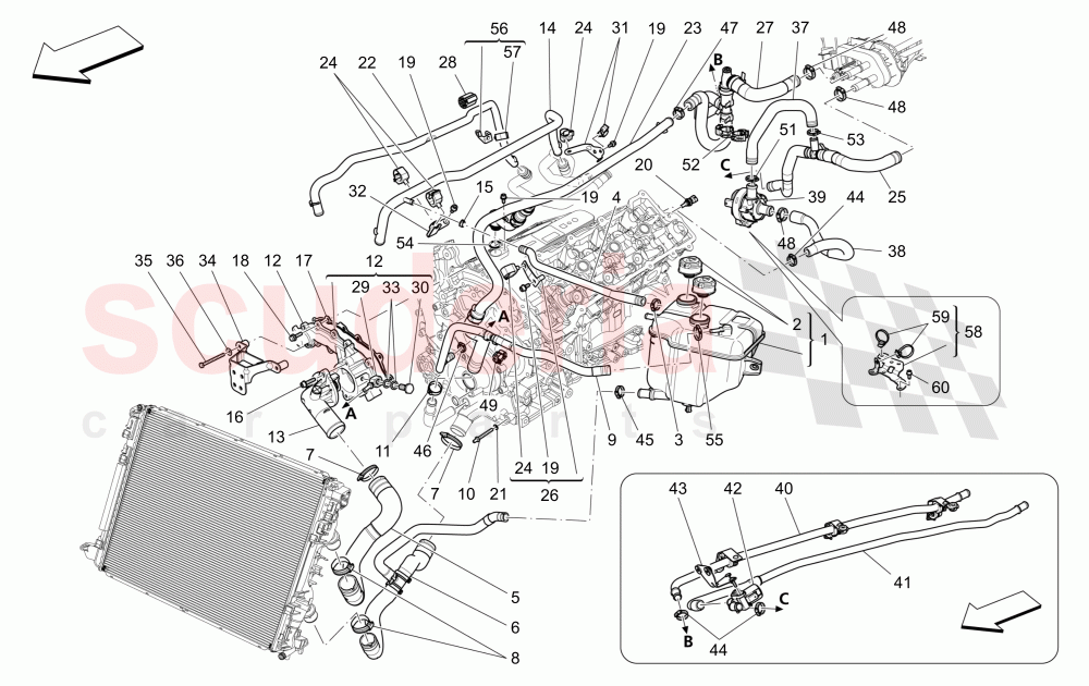 COOLING SYSTEM: NOURICE AND LINES (Available with: FOUR-ZONE AUTOMATIC CLIMA) of Maserati Maserati Quattroporte (2017+) S V6 410bhp