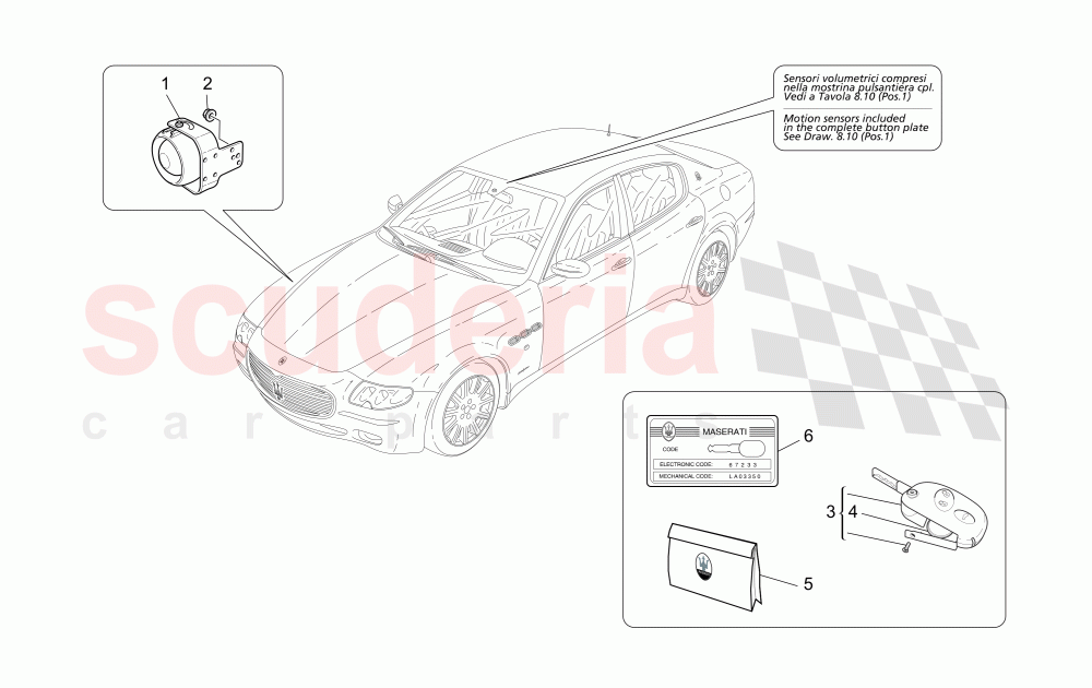 ALARM AND IMMOBILIZER SYSTEM of Maserati Maserati Quattroporte (2008-2012) 4.2