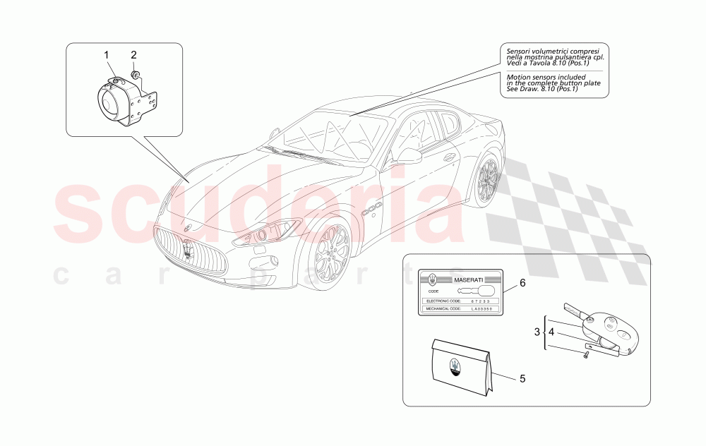 ALARM AND IMMOBILIZER SYSTEM of Maserati Maserati GranTurismo (2012-2016) Sport Auto