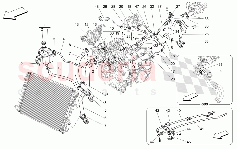 COOLING SYSTEM: NOURICE AND LINES (Available with: FOUR-ZONE AUTOMATIC CLIMA) of Maserati Maserati Quattroporte (2017+) Diesel