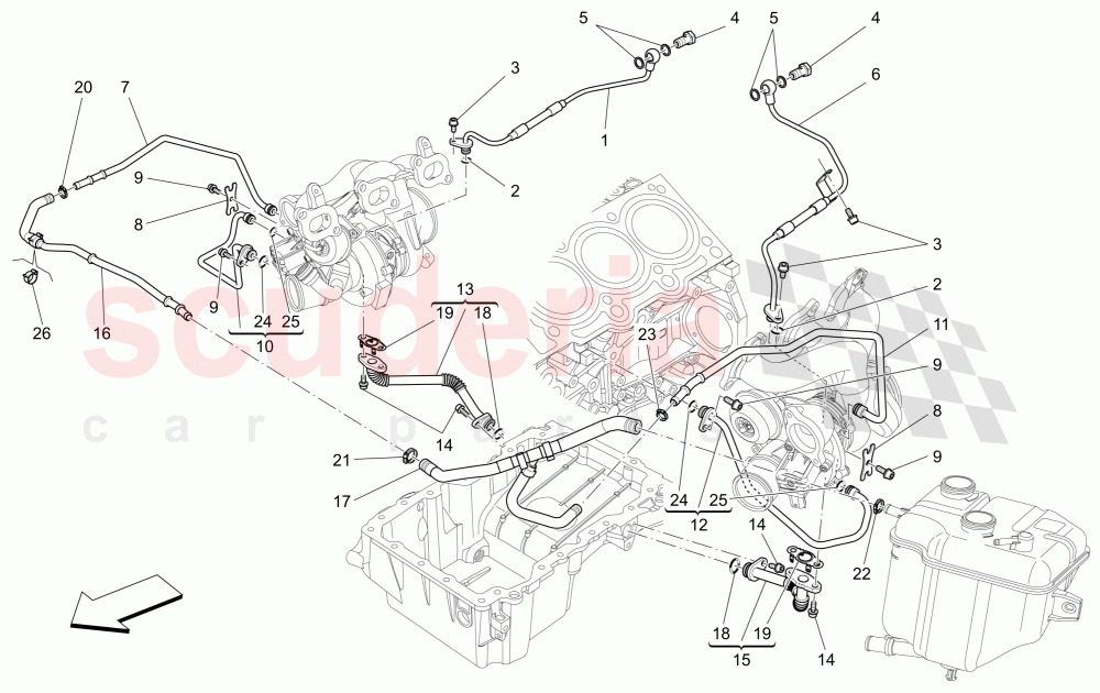 TURBOCHARGING SYSTEM: LUBRICATION AND COOLING of Maserati Maserati Quattroporte (2013-2016) V6 330bhp