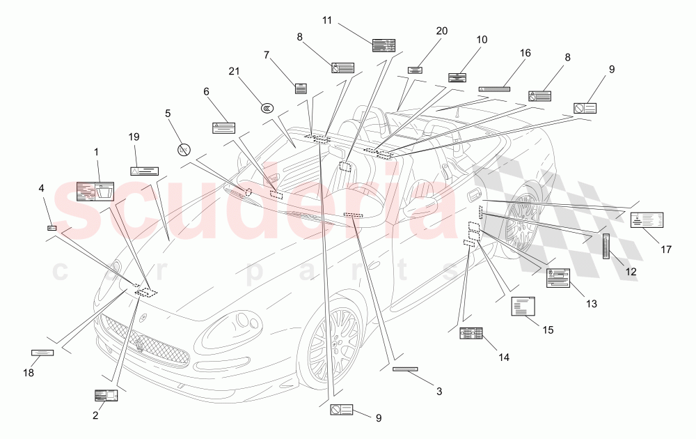 STICKERS AND LABELS of Maserati Maserati GranSport Spyder (2005-2007)