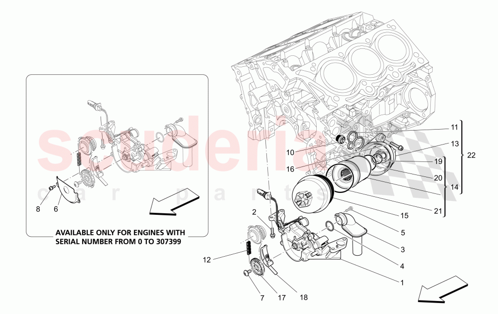 LUBRICATION SYSTEM: PUMP AND FILTER of Maserati Maserati Levante (2017+)