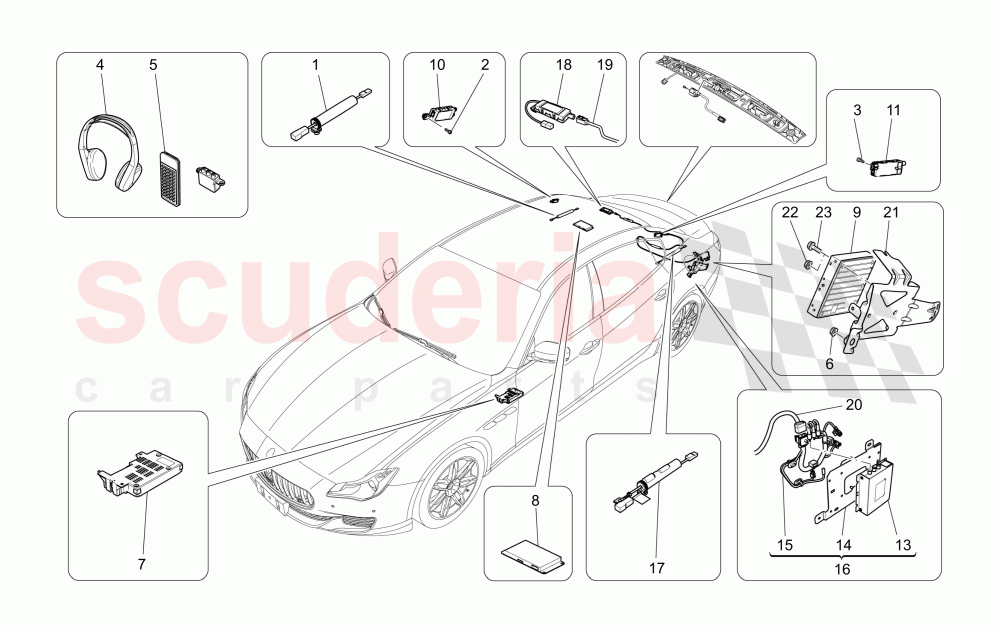 IT SYSTEM of Maserati Maserati Quattroporte (2013+) GTS