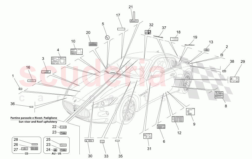 STICKERS AND LABELS of Maserati Maserati GranTurismo (2011-2012) S