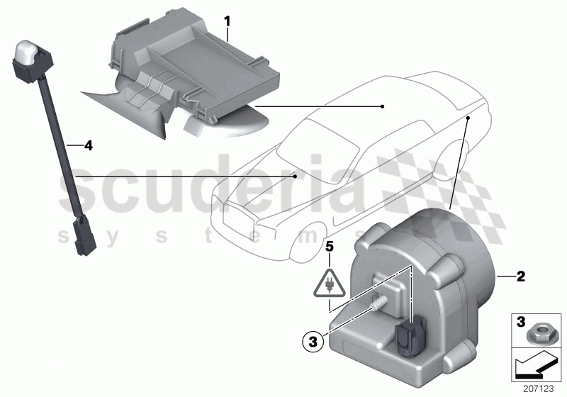 Alarm system of Rolls Royce Rolls Royce Phantom