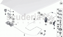 MECHANISMUS DER MOTORHAUBE