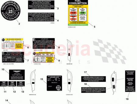 Photo of Label Fuel consumption MANUAL…