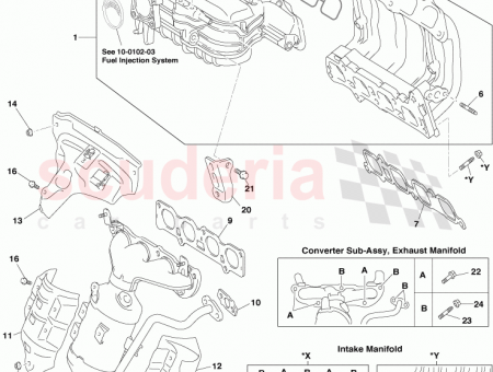 Photo of Gasket Throttle Body 22271…