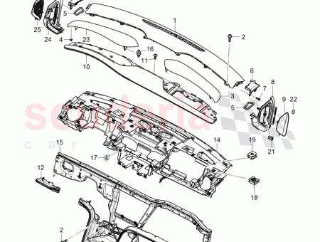 Photo of dashboard lower part center…