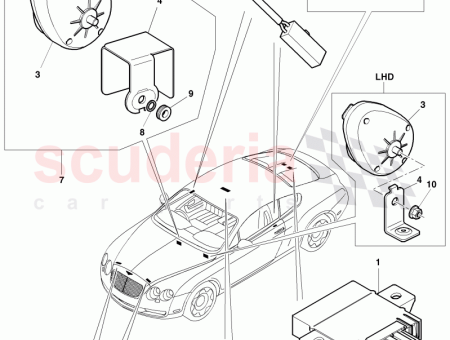 Photo of Electronic siren 3W2 951…