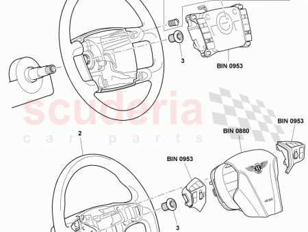 Photo of steering wheel…