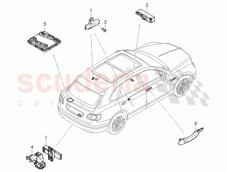 Photo of Aerial for access and start authorisation KESSY 4M0…