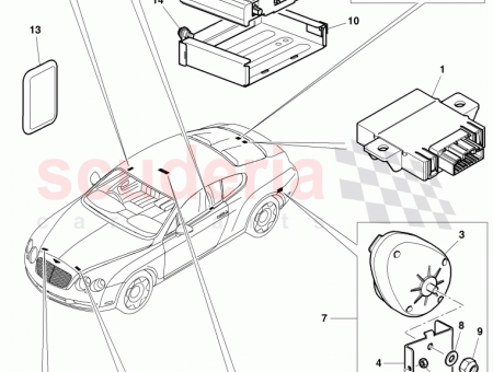 Photo of chip card Vehicle positioning system F 3W 7…