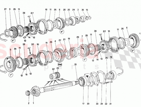 Photo of Complete series of 1st and reverse gears…