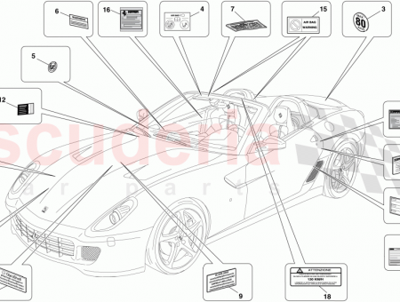 Photo of TYRE PRESSURE LABEL…