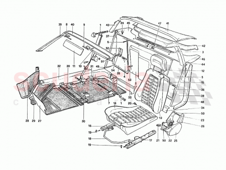 Photo of Right framework with covering…