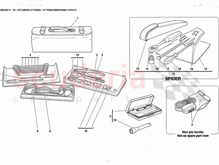 Photo of CLOTH FOR TOOLS…