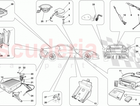 Photo of COAXIAL CABLE FROM ANTENNA TO RADIO…