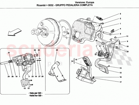 Photo of PEDAL SUPPORT…