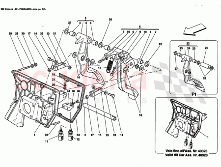 Photo of PEDALS SUPPORT…