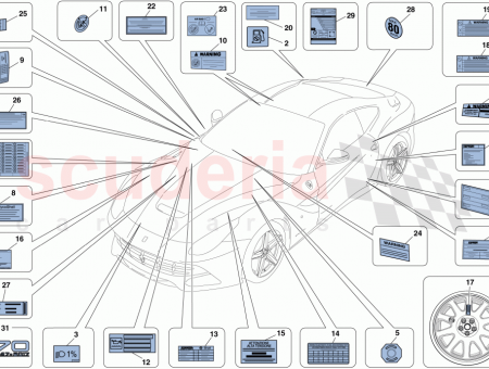 Photo of TYRE PRESSURE LABEL BRIDGESTONE 20 RUN FLAT TYRES…