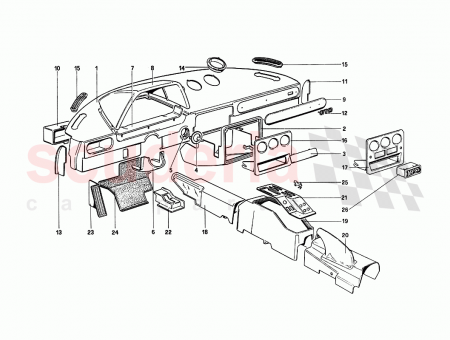 Photo of Dashboard with covering…