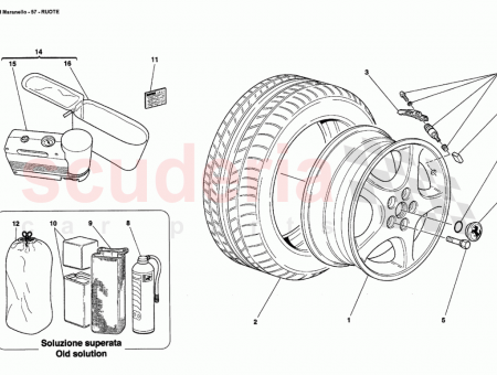 Photo of TYRE PRESSURE PLATE PIRELLI…