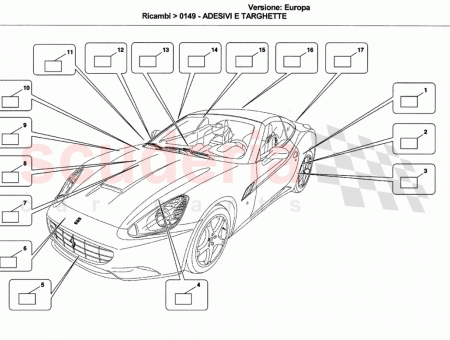 Photo of VEHICLE IDENTIFICATION LABEL…