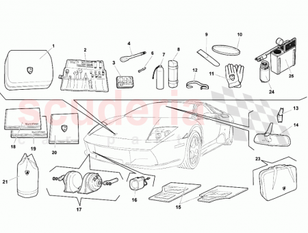 Photo of OWNER S MANUAL ITA…