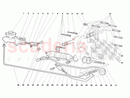 Photo of IDLE LEVER…