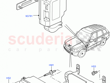 Photo of SENSOR…