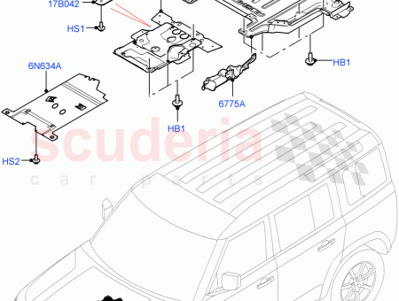 Photo of PAD JACKING LOCATION…