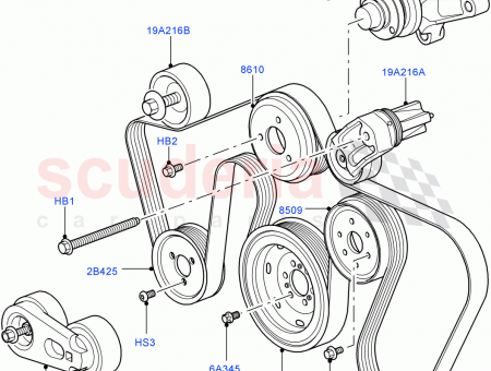 Photo of PULLEY TENSION…