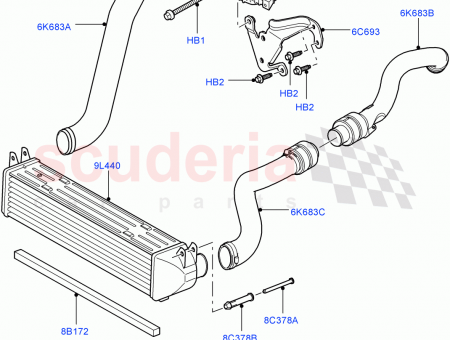 Photo of HOSE…