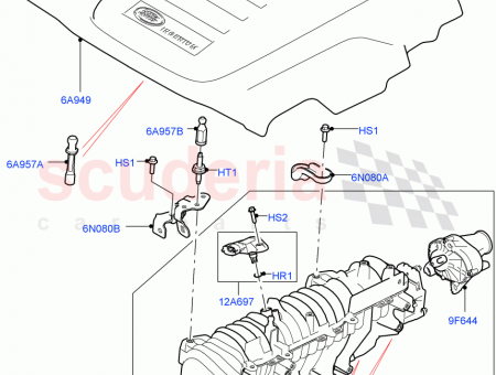 Photo of BRACKET MANIFOLD…