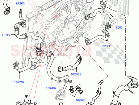 Photo of HOSE RADIATOR…