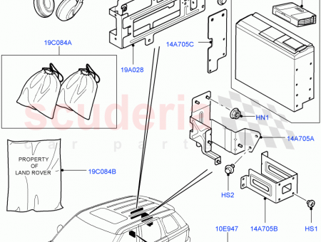 Photo of MODULE CONTROL…