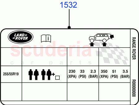 Photo of LABEL TYRE PRESSURE INSTRUCTION…